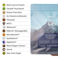 Form Peakblend MCT coconut oil boost illustrating energy-supporting fats