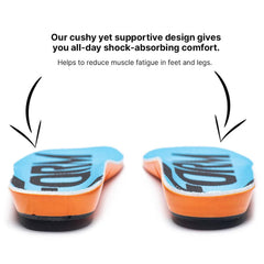 FORM Premium Insoles wear-mold fit shapes to your foot over time