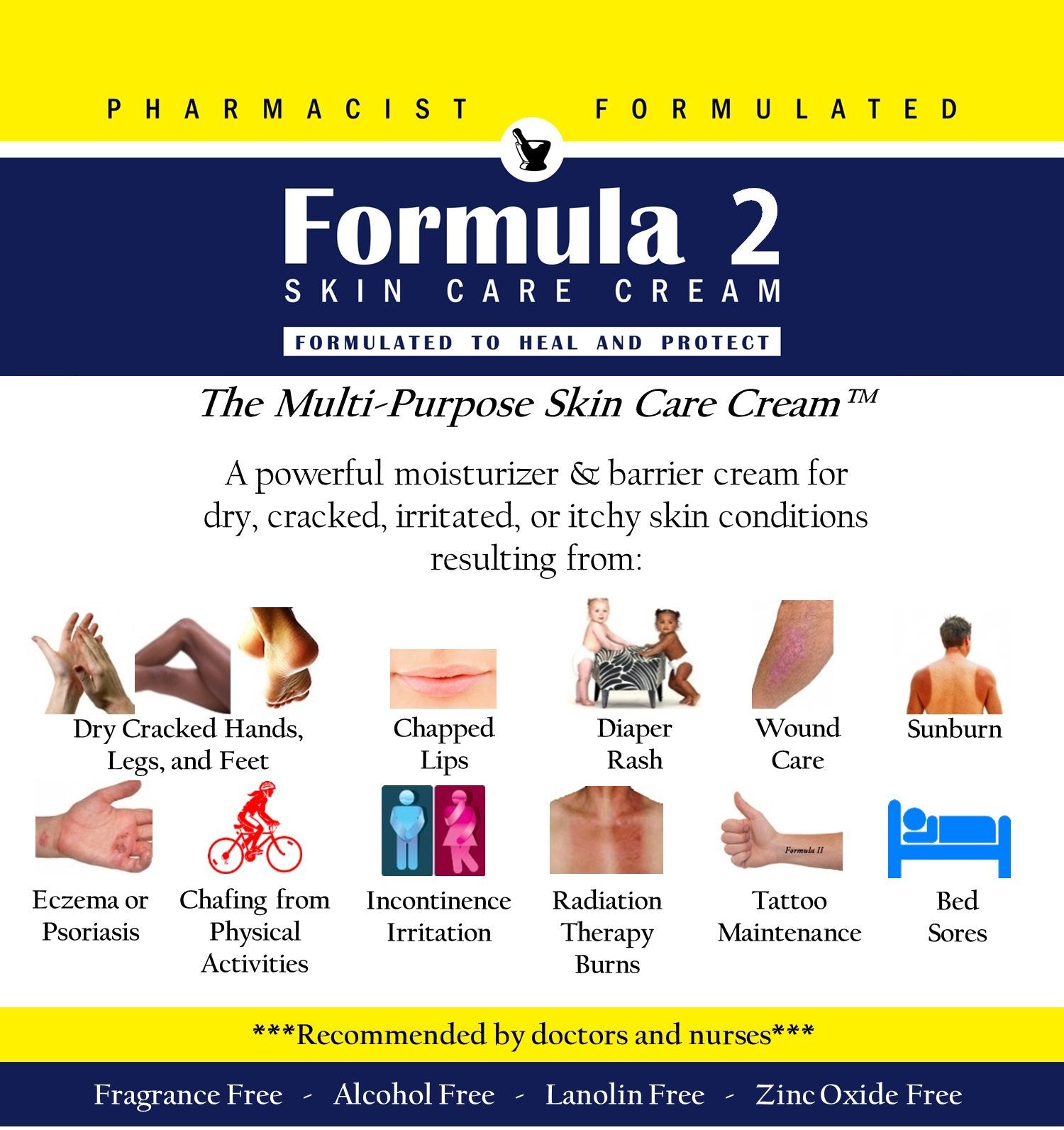 Formula 2 Skin Care Cream hands applying for moisture