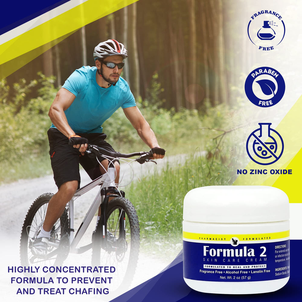Formula 2 Skin Care Pharmacist team branding image