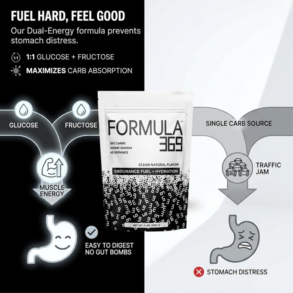 Closeup of Formula 369 bottle label showing clean formula
