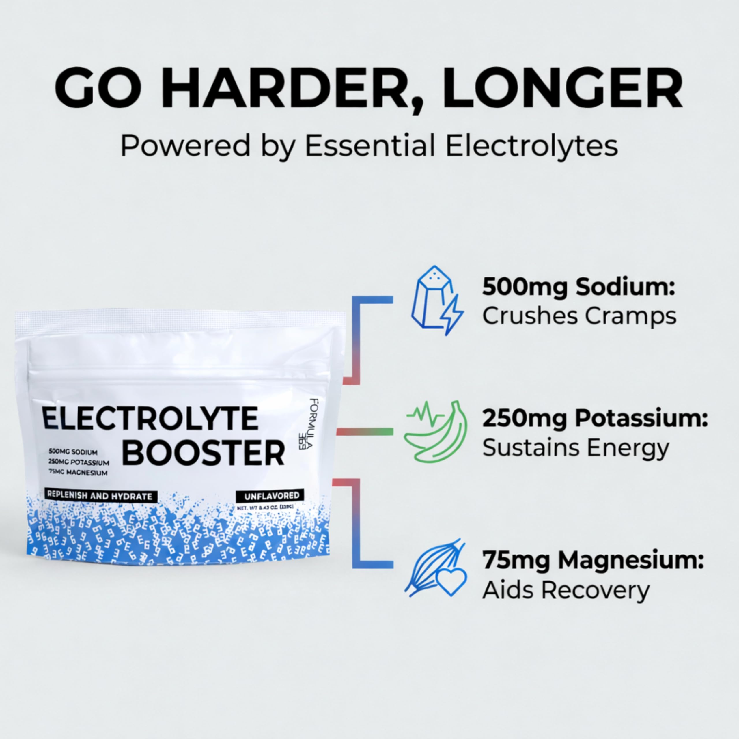 Formula 369 Electrolyte Booster mixed drink demonstrates unflavored hydration alongside training