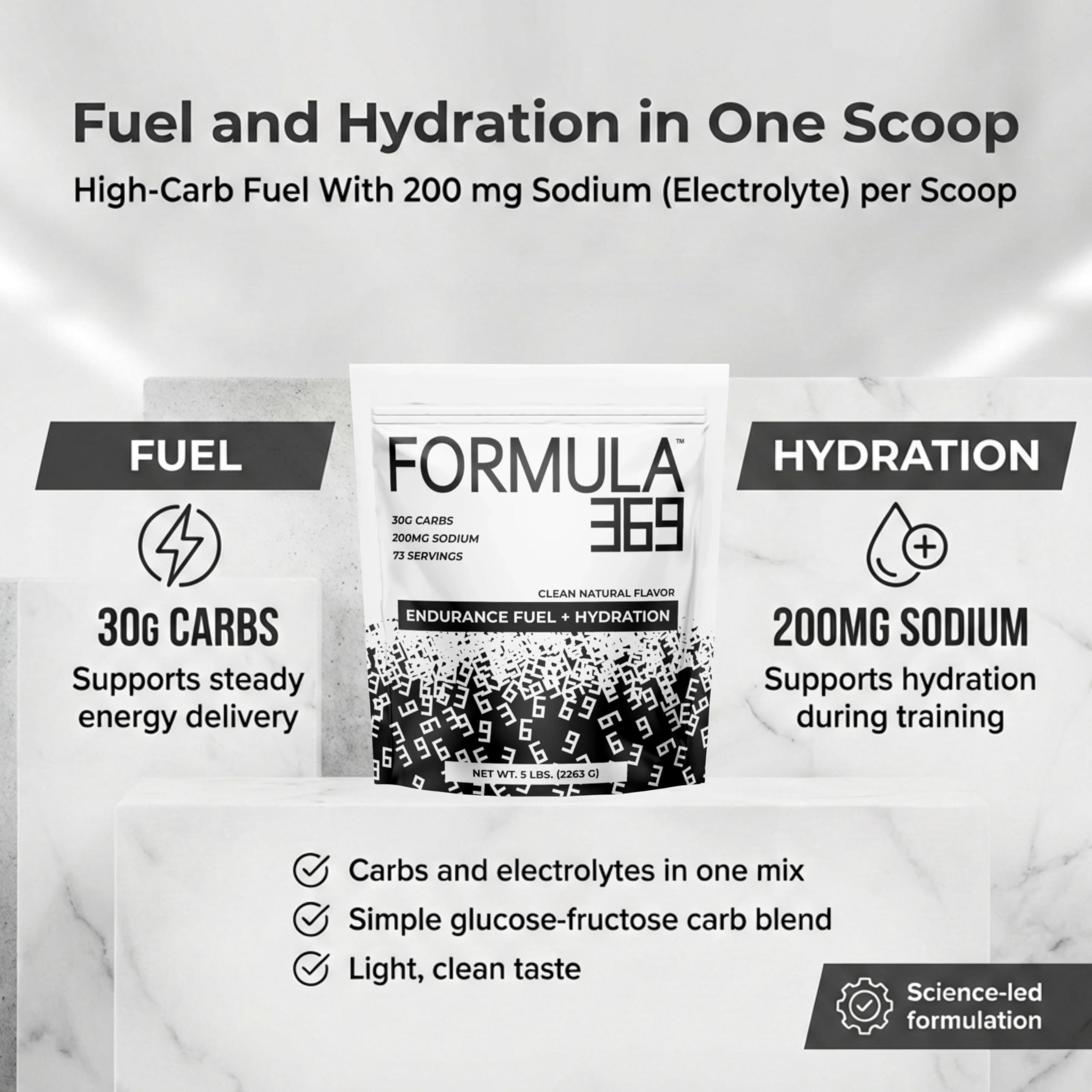 Formula 369 high-carb fuel label highlights unflavored, flexible formula
