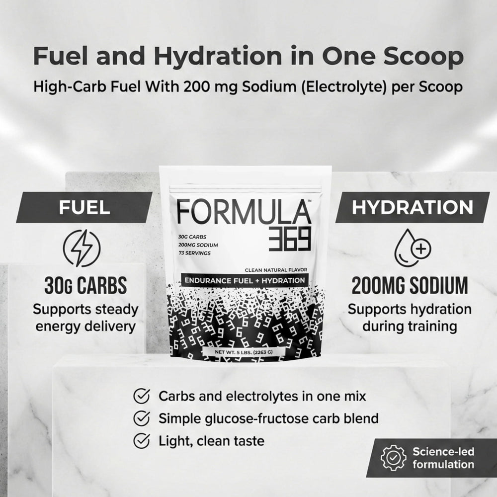 Formula 369 high-carb fuel label highlights unflavored, flexible formula