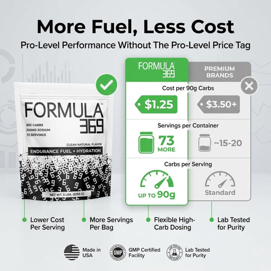 Formula 369 high-carb fuel pour shows quick hydration aid during long sessions