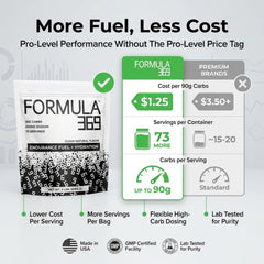 Formula 369 high-carb fuel pour shows quick hydration aid during long sessions