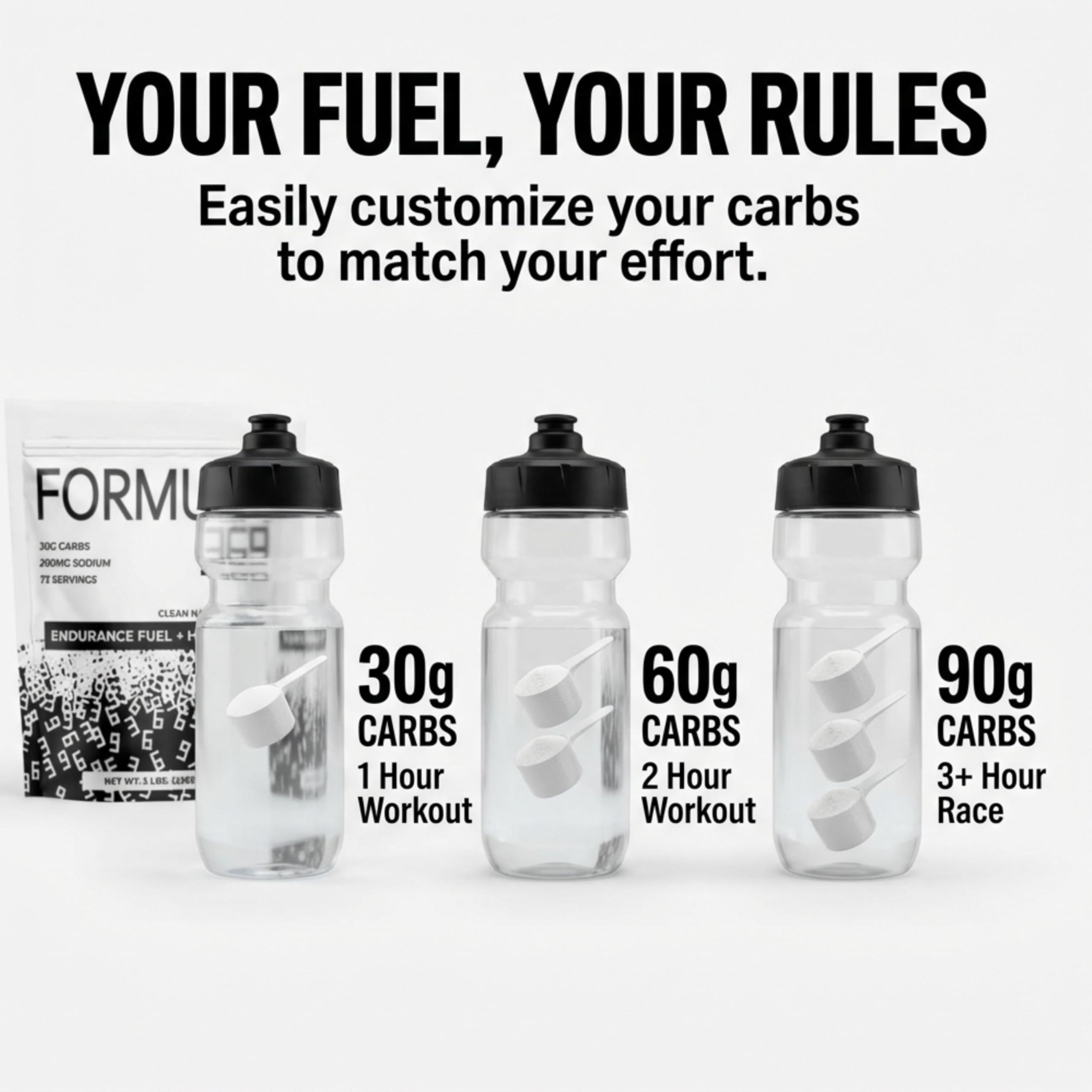 Formula 369 high-carb fuel powder easily dissolves for quick fueling