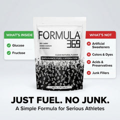 Hydration glass with Formula 369 mix ready to sip