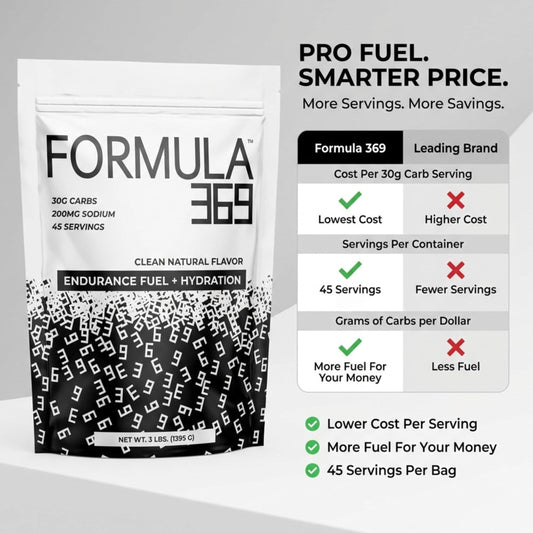 Formula 369 unflavored drink mix bag for customizable carb loading