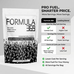 Formula 369 unflavored drink mix bag for customizable carb loading