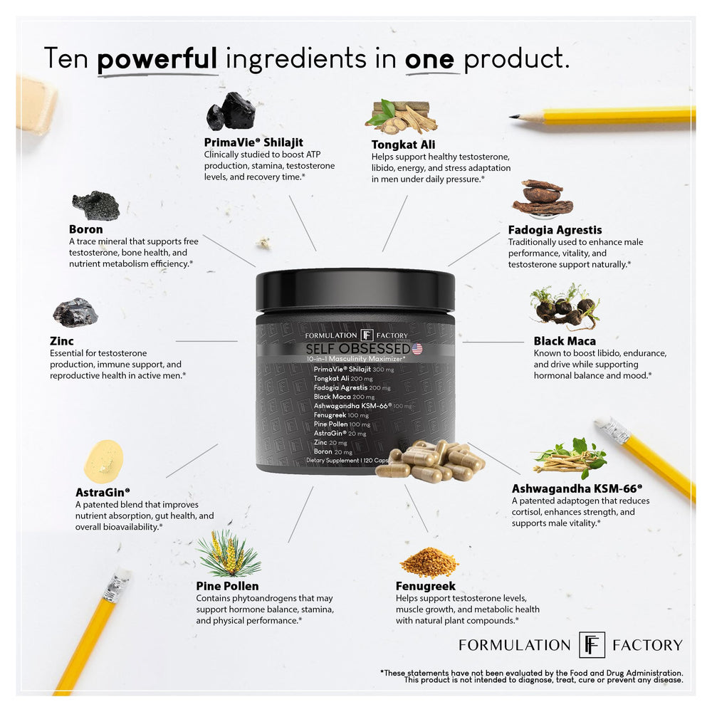 Formulation Factory 200-1 Tongkat Ali capsules high potency