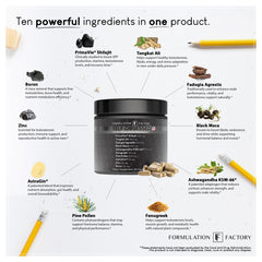 Formulation Factory 200-1 Tongkat Ali capsules high potency