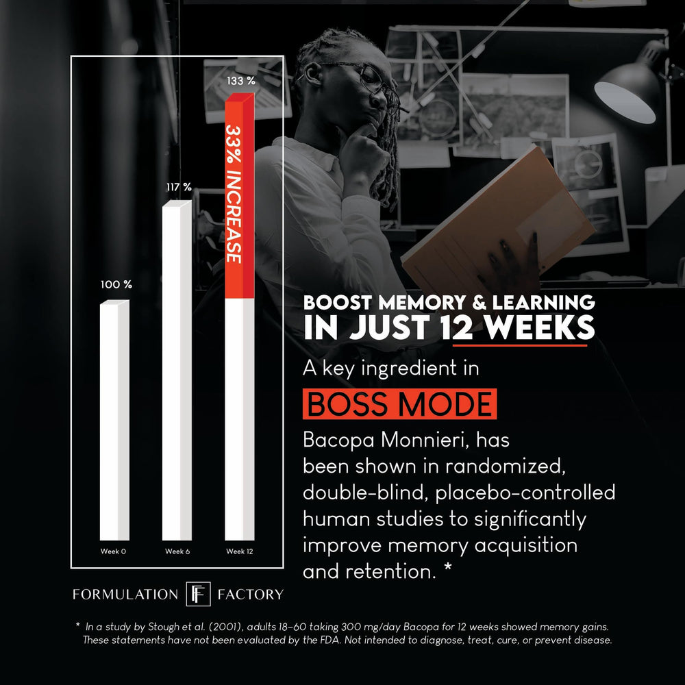 Formulation Factory Boss Mode workday focus scenario highlights attention.