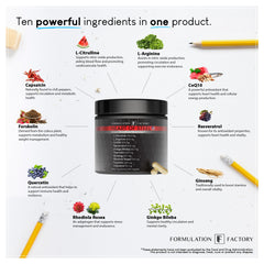 Formulation Factory Heart of Steel CoQ10 and Resveratrol highlight antioxidant protection