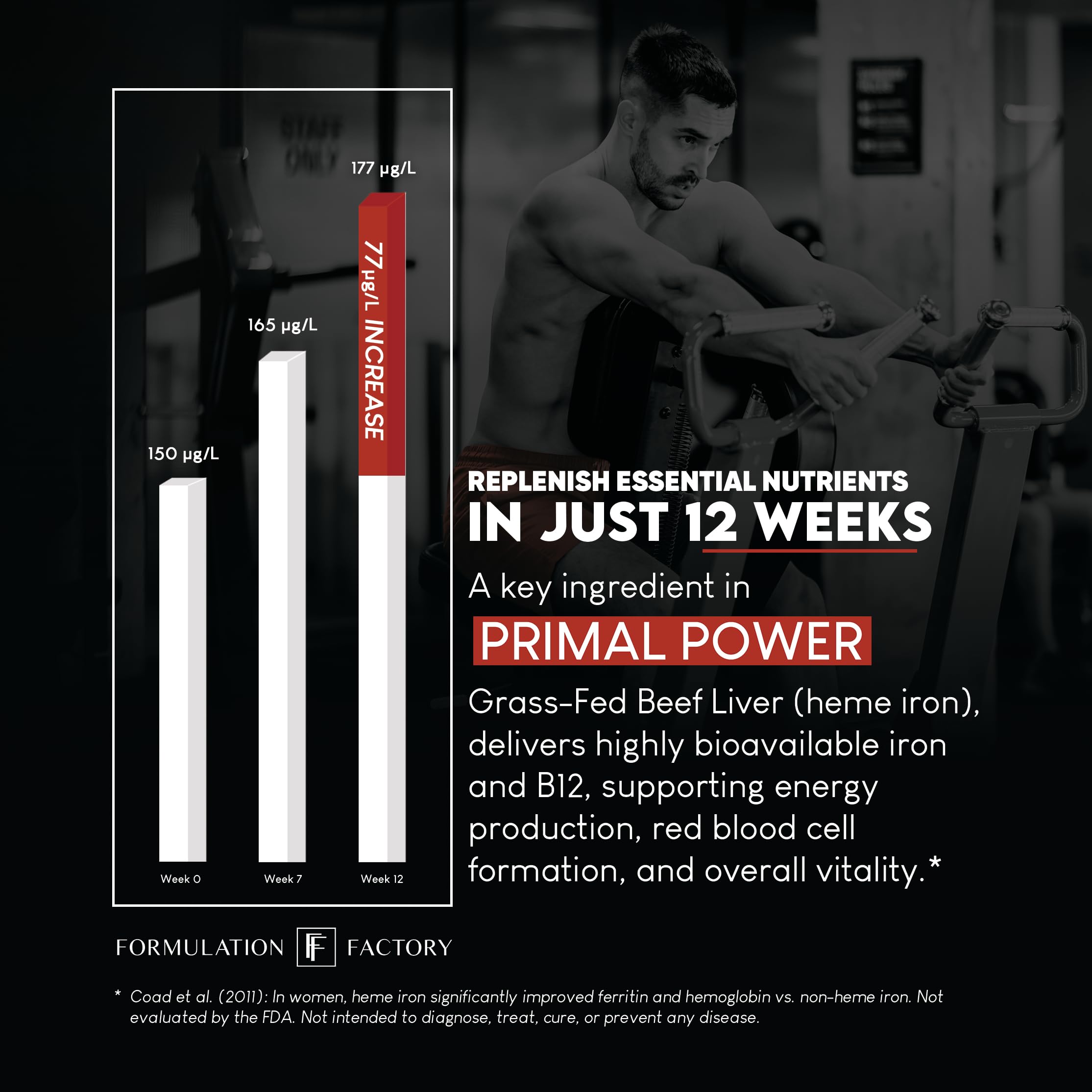 Formulation Factory Primal Power GMP facility backdrop signaling quality.