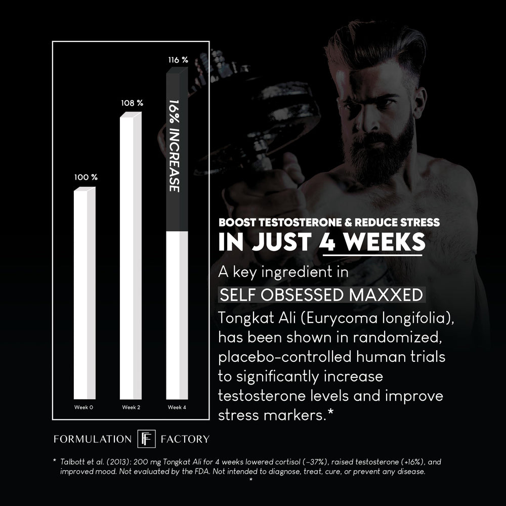 Self Obsessed Maxxed gym bag scene illustrating workout performance support.
