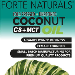 FORTE NATURALS Softgels arranged to showcase MCT content and metabolism potential