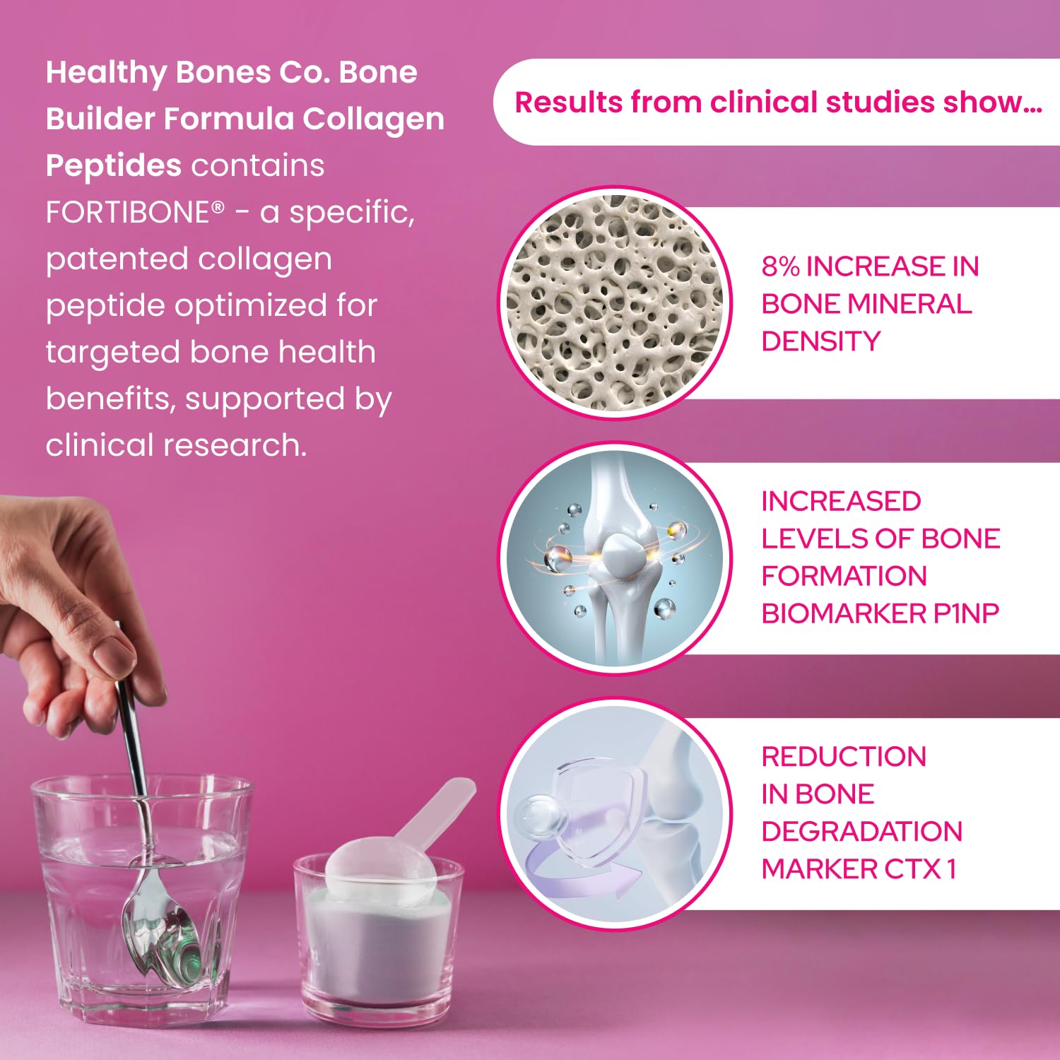 Fortibone unflavored powder shown with glass for versatile mixing.