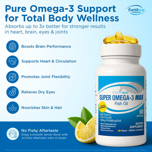 Fortifeye Super Omega-3 Max capsules close-up, triglyceride form for absorption.