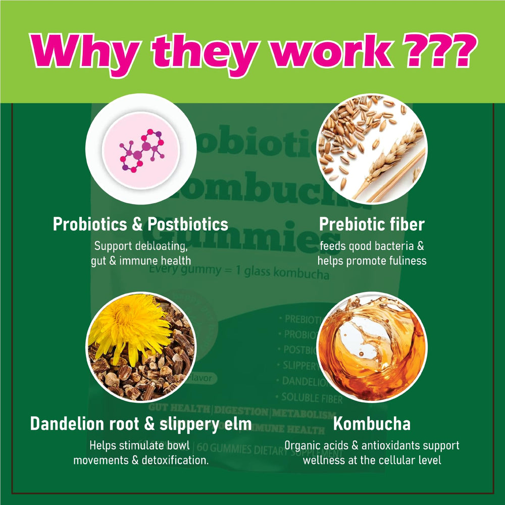 FORTIRISE gummy featuring elm bark and dandelion root in the blend