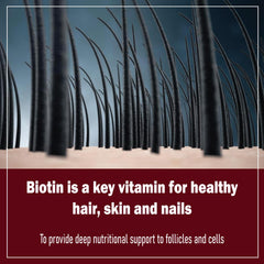 FORTIRISE Lumin fits into your routine for fuller-looking hair over time.