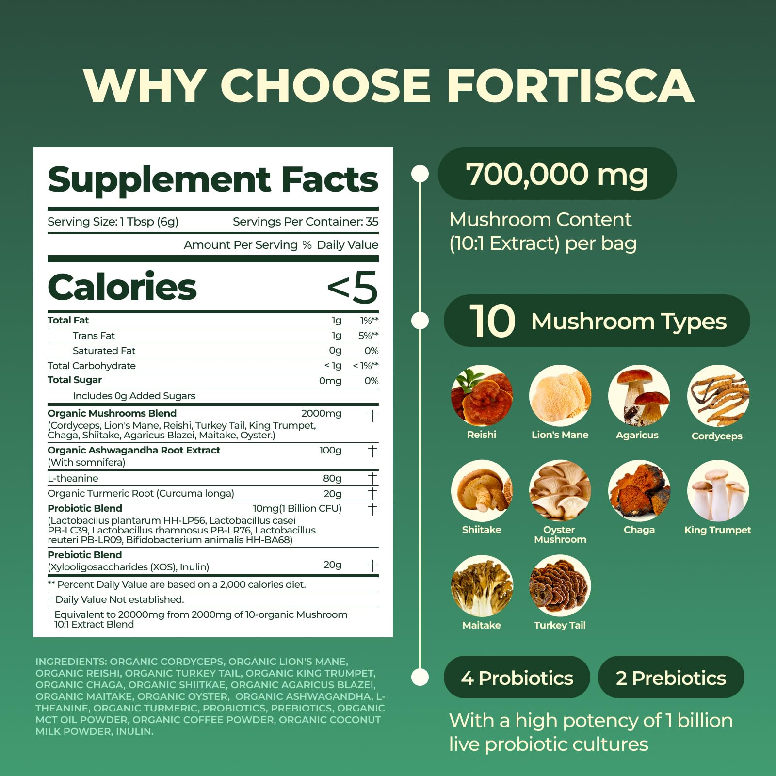 FORTISCA probiotic bottle highlights gut-friendly mushroom blend for daily support.