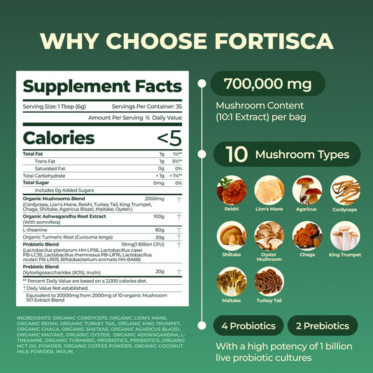 FORTISCA probiotic bottle highlights gut-friendly mushroom blend for daily support.