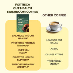 FORTISCA travel pack demonstrates resealable pouch with 35 servings for on-the-go use.