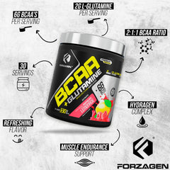 Forzagen shaker with powder and water in hand.