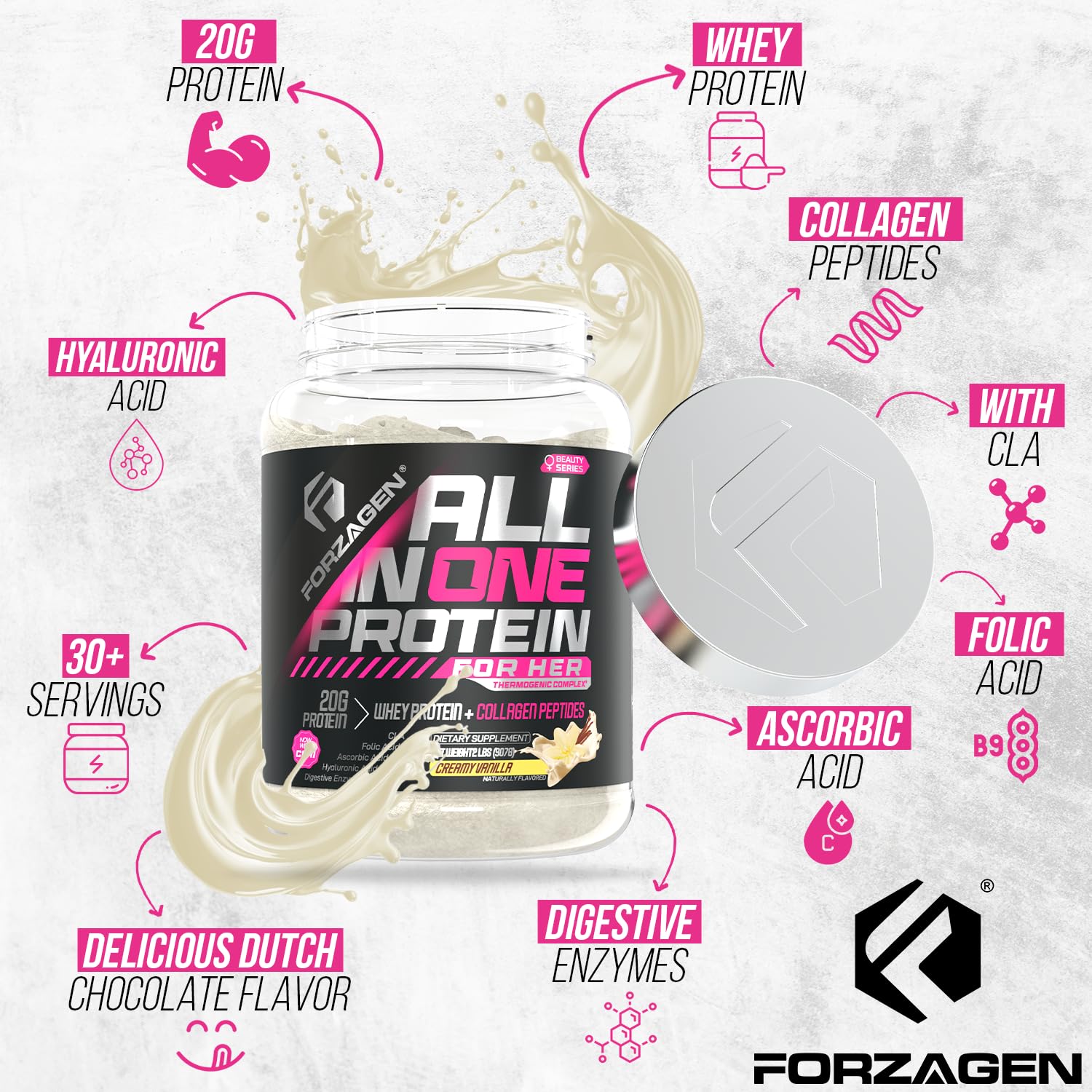 Forzagen daily nutrition shake shown with spoon and glass for convenience