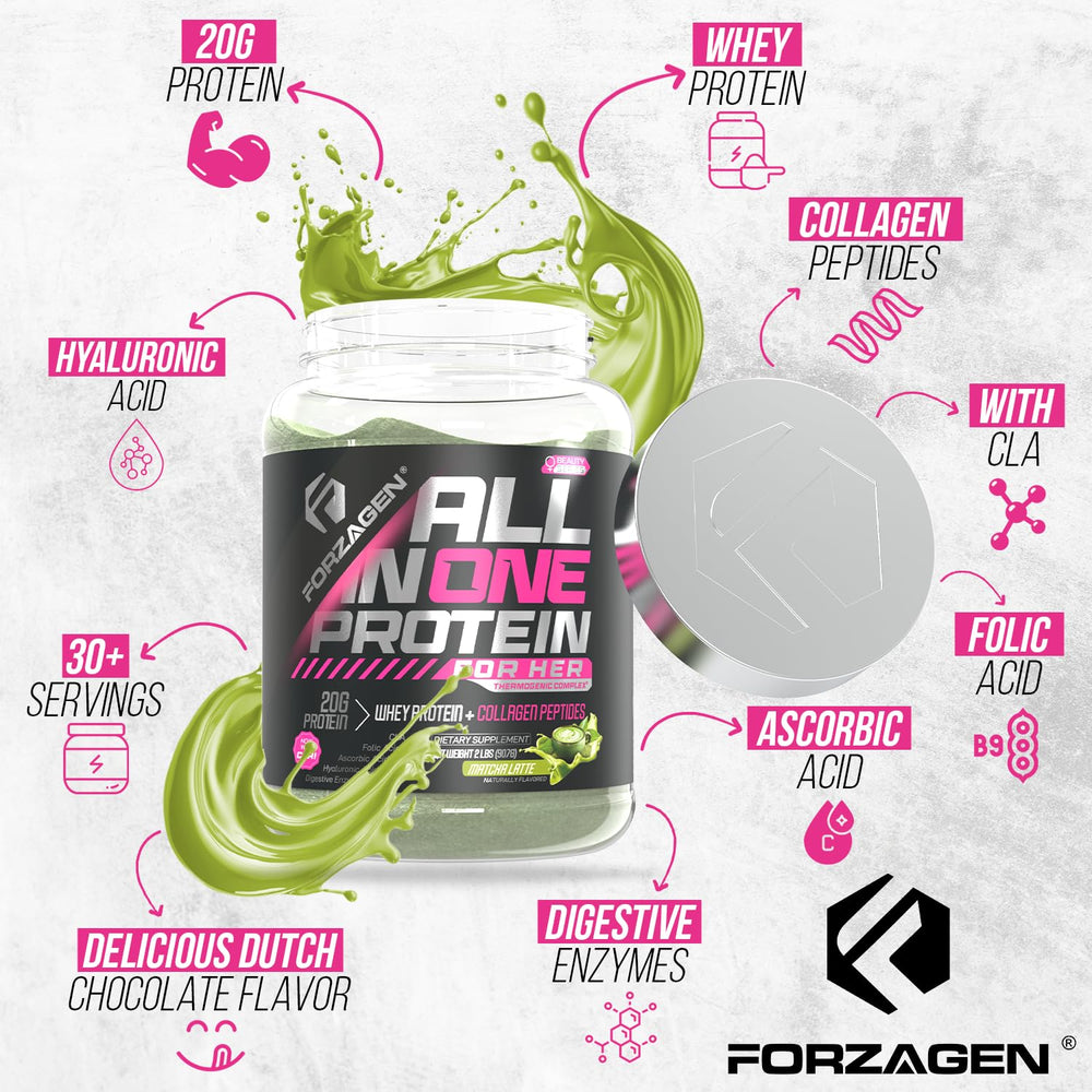 Forzagen digestive-friendly blend in mixing bowl suggests smoother digestion and absorption
