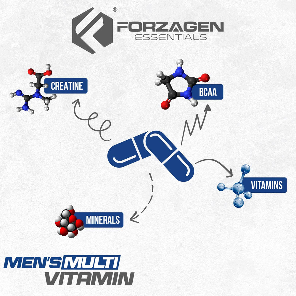 Forzagen Essentials label closeup reveals key vitamins and minerals.