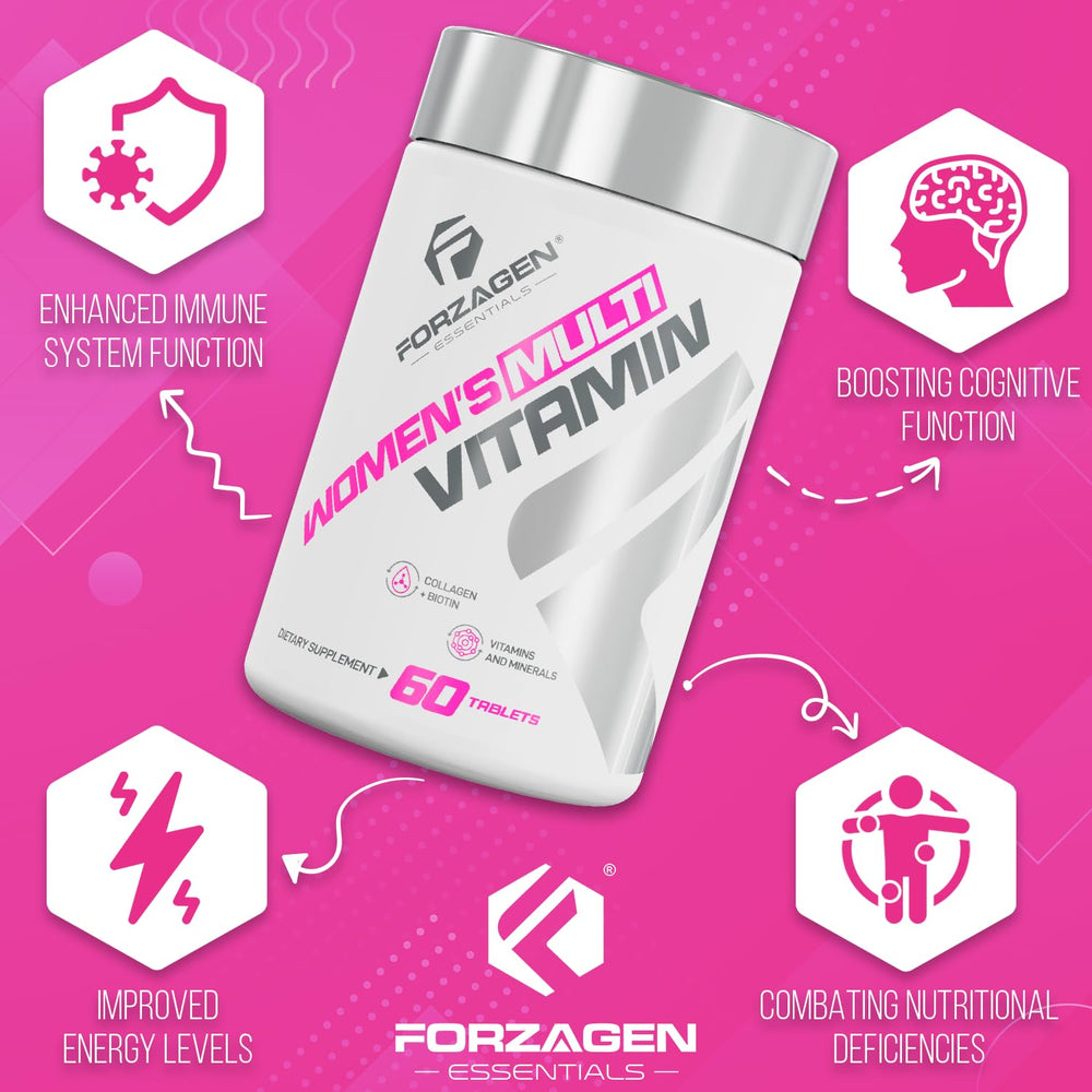 Open packaging of Forzagen Essentials suggesting easy dosing