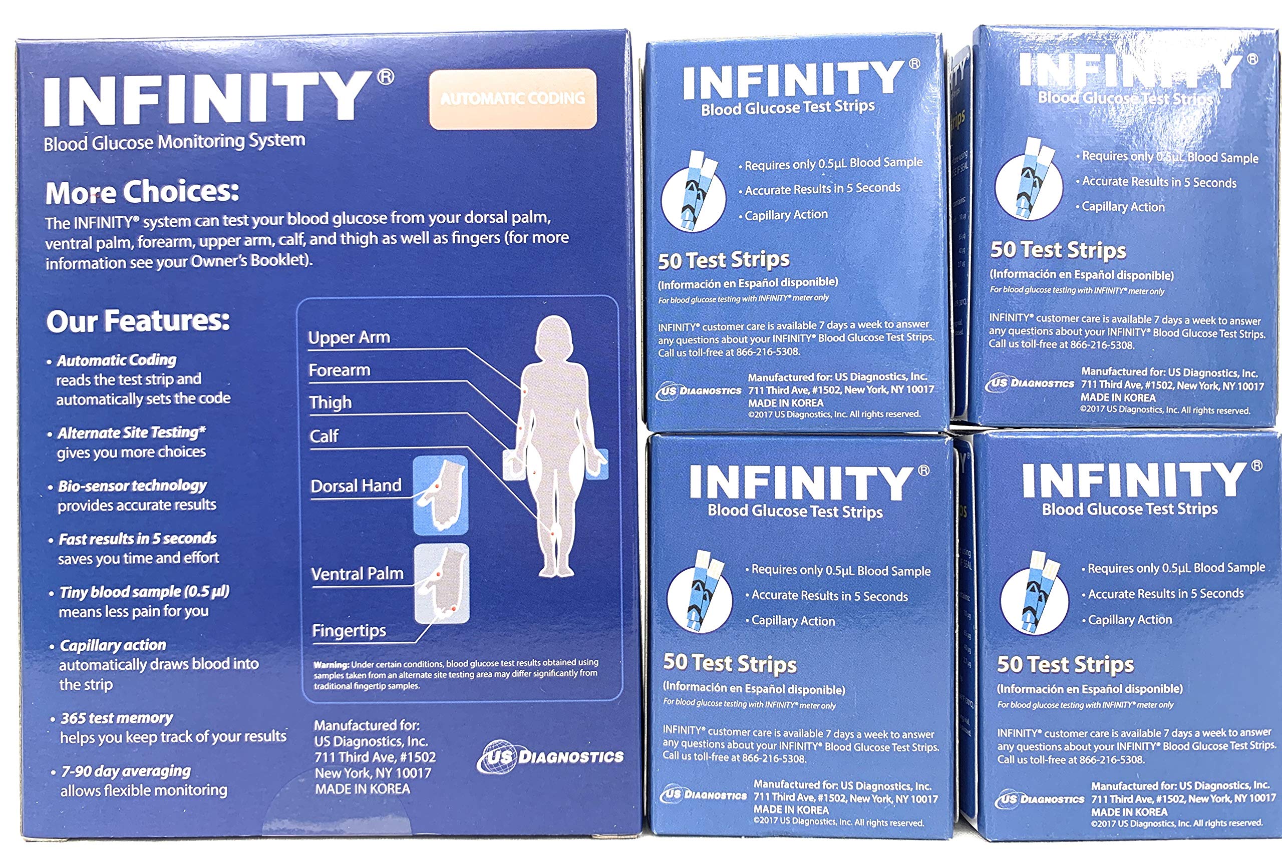 Four boxes of 50-count test strips ready for ongoing testing.
