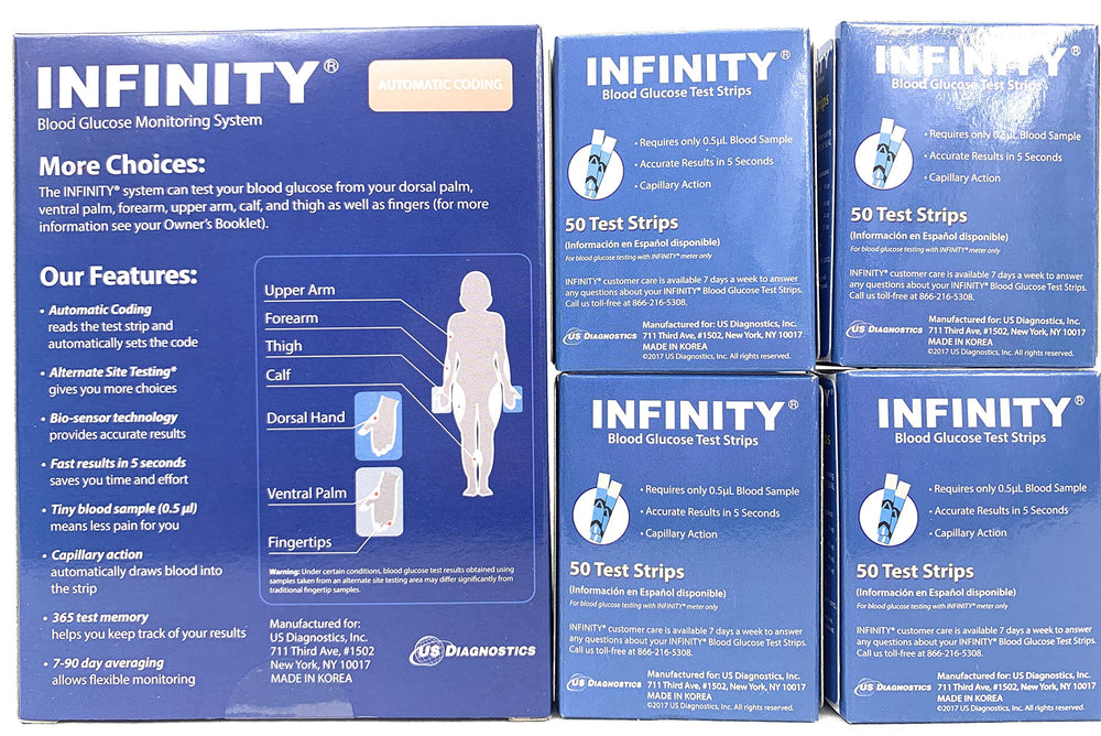 Four boxes of 50-count test strips ready for ongoing testing.
