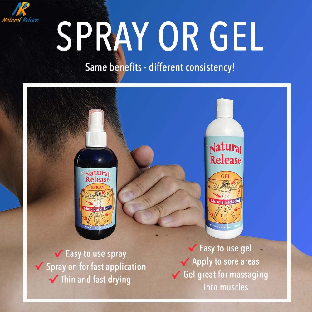 Before-workout use of Natural Release Gel to prep muscles for activity