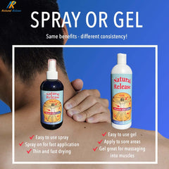 Before-workout use of Natural Release Gel to prep muscles for activity