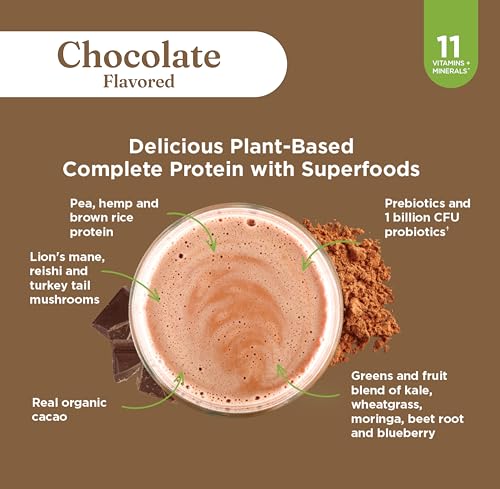 Creamy cacao powder jar for delicious, antioxidant-rich shakes by Four Sigmatic