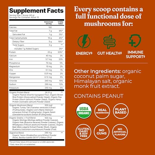 Four Sigmatic Organic mushroom blend close-up highlighting the functional mix.