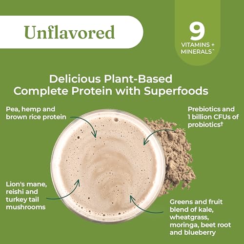 Four Sigmatic vegan protein ingredients including hemp, pea, chia, pumpkin, and coconut