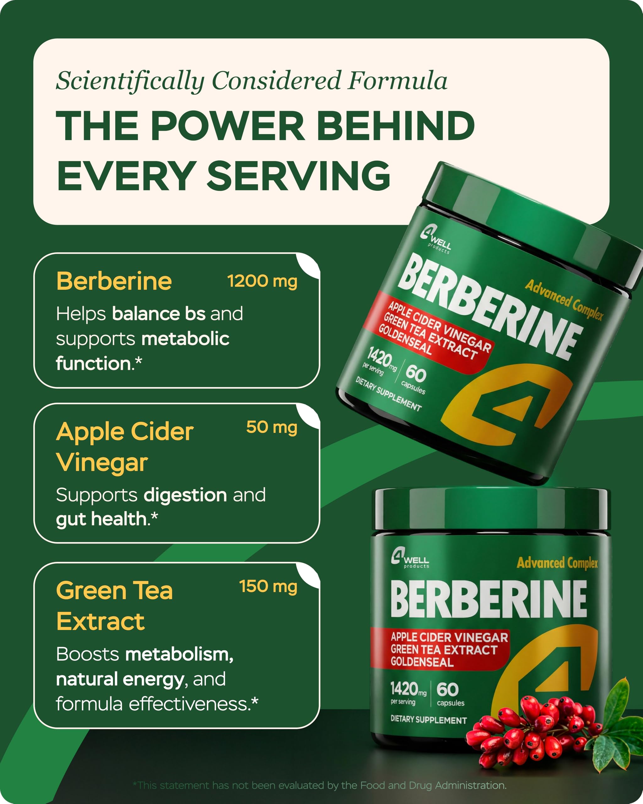 FourWell Berberine capsules close-up illustrating compact daily dose