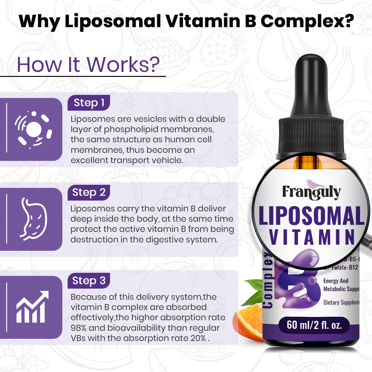 Franguly Liposomal B Complex sublingual use scene highlights easy absorption