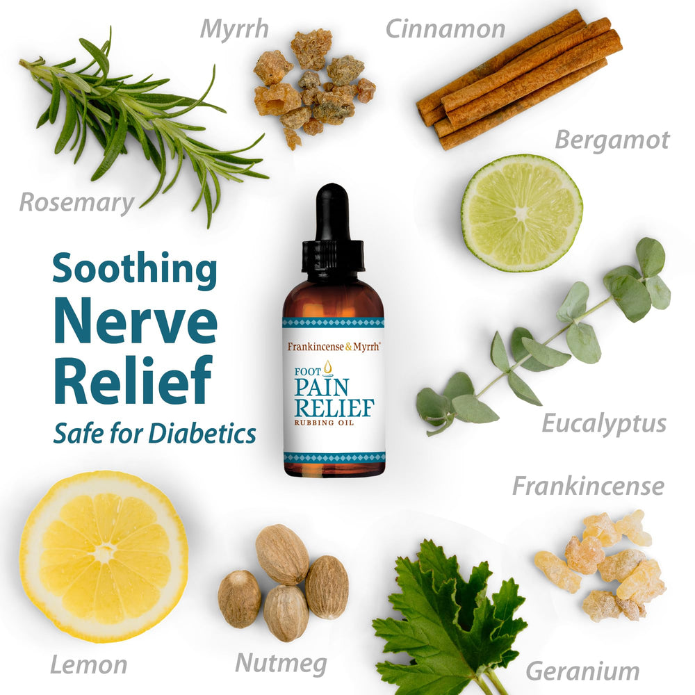 Two-pack packaging offers extended relief routine.