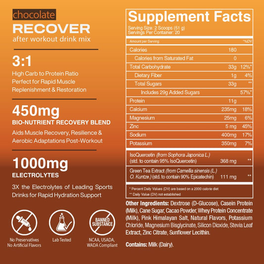 Freak Shake Recover chocolate bottle pour shows electrolytes supporting hydration after training.