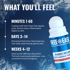 Free-Ease Magic Relief Roller plant-based formula emphasizes natural ingredients.