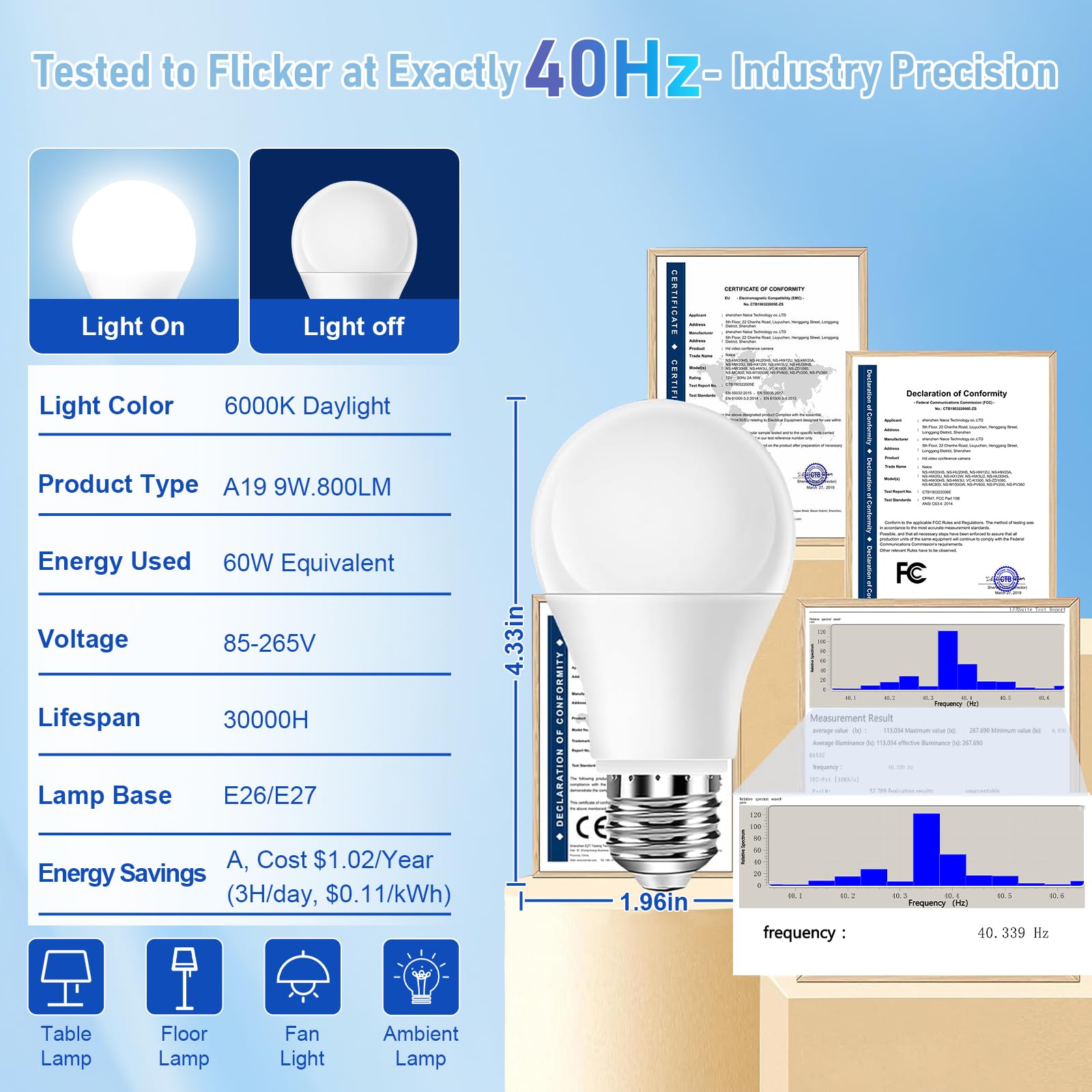 Free2Glow E26 base lamp compatibility for quick setup