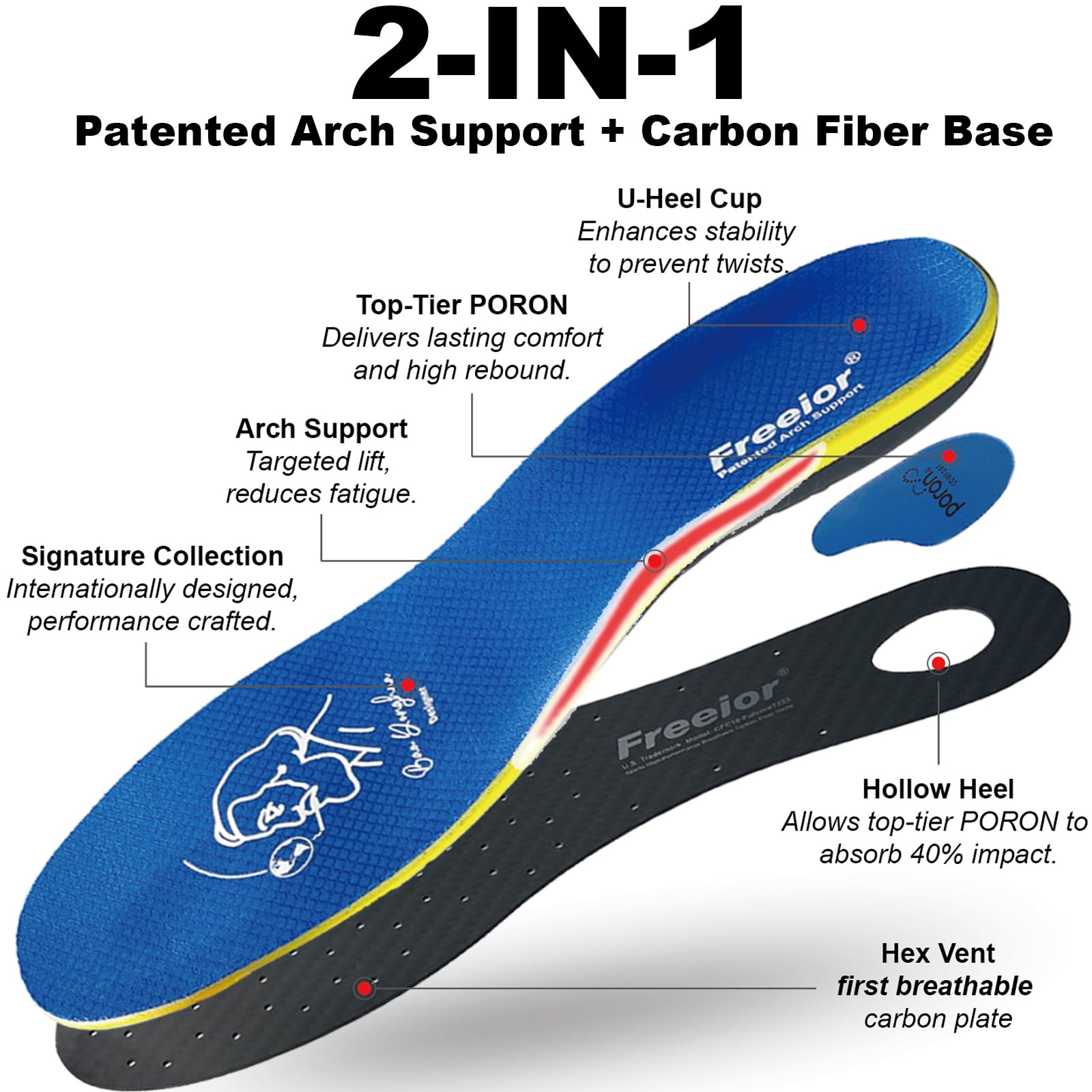 Freeior carbon base supports impact for smoother landings.