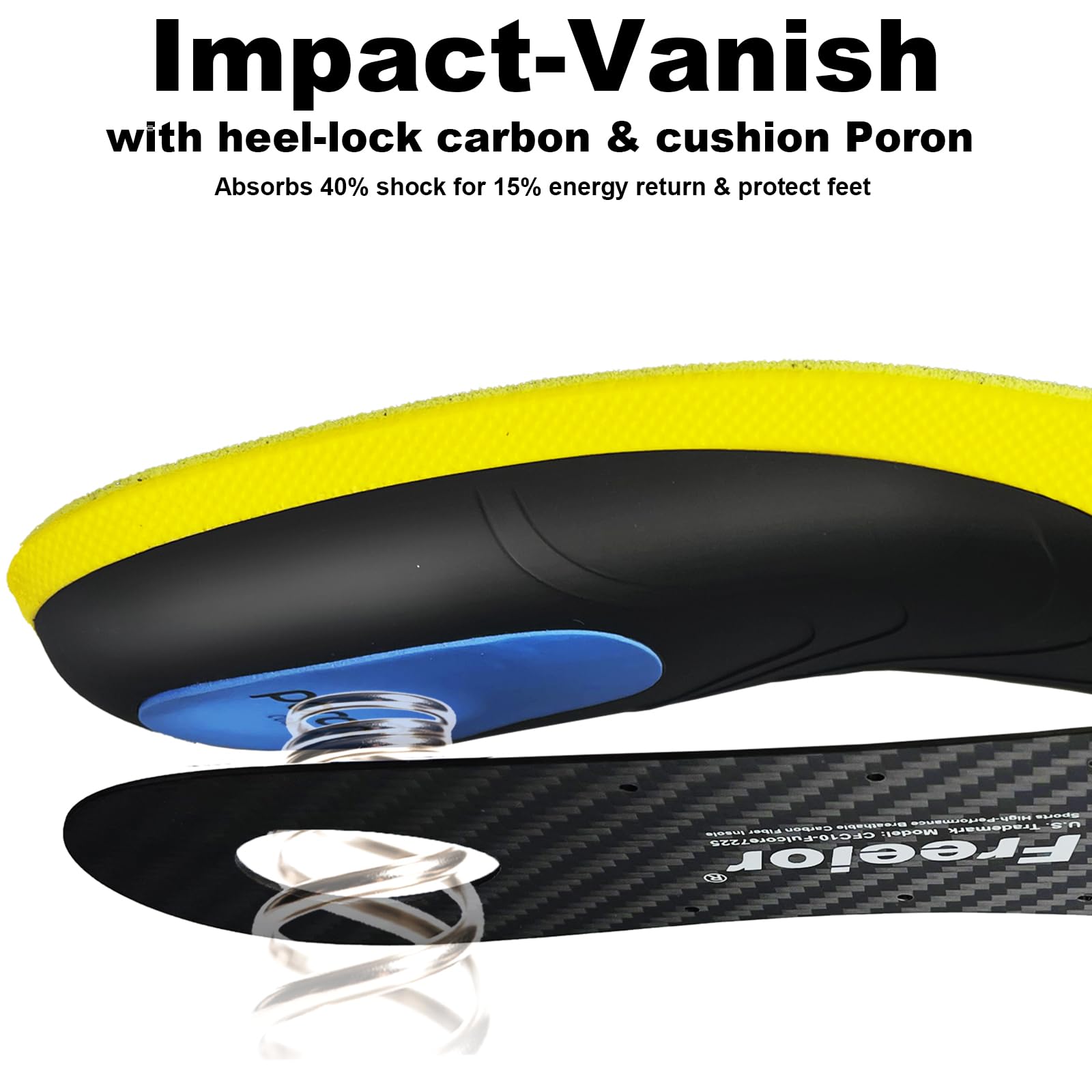 Freeior carbon fiber insole trim-to-fit guide helps customize size for a snug fit