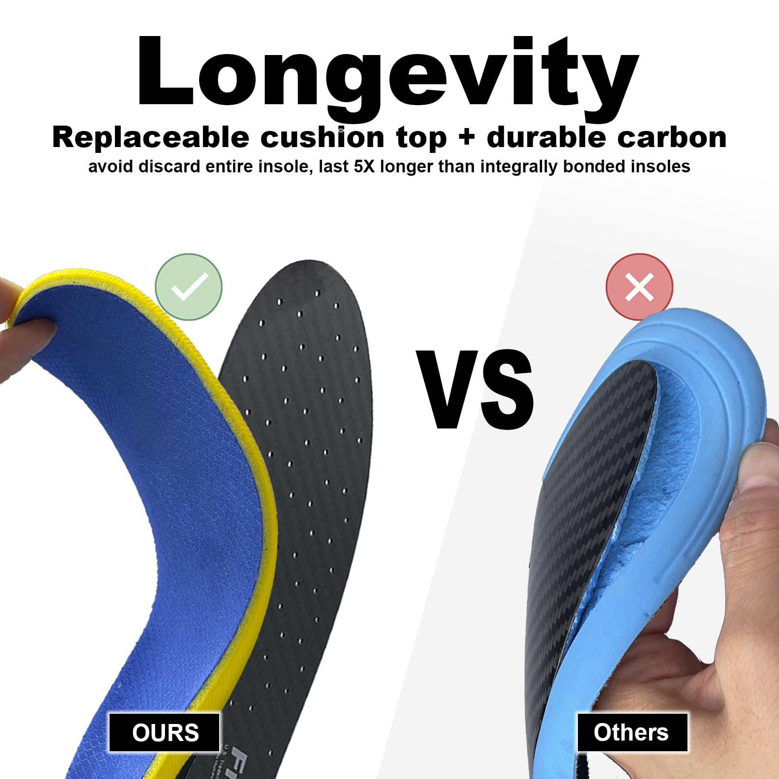 Freeior carbon fiber insole shock absorption panel reduces impact on landings