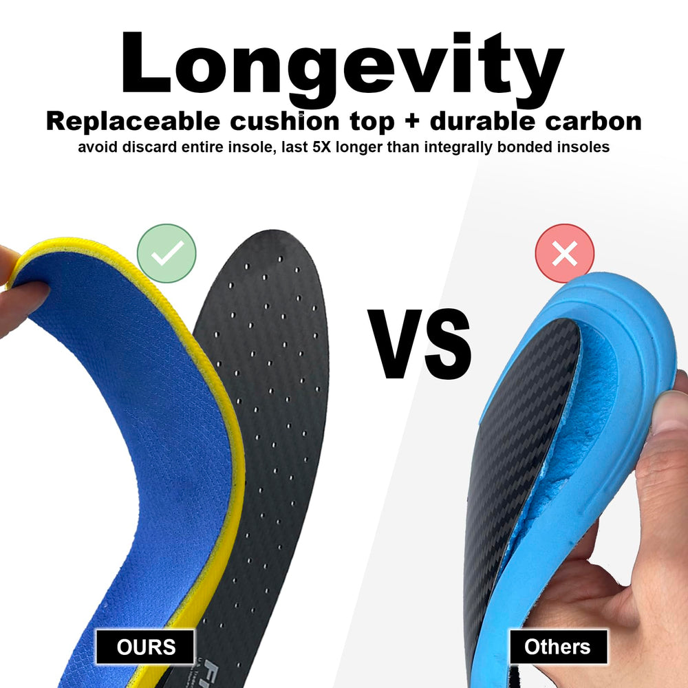 Freeior carbon fiber insole shock absorption panel reduces impact on landings